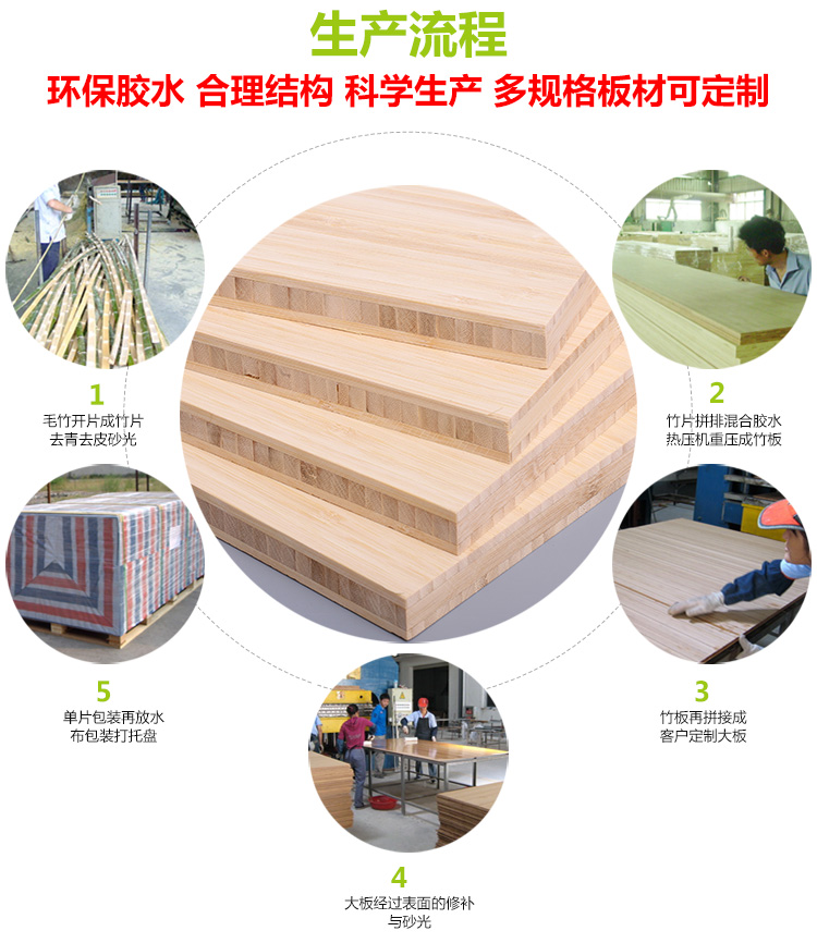2公分本色侧压竹板材